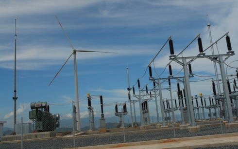 Phu Lac windpark substation